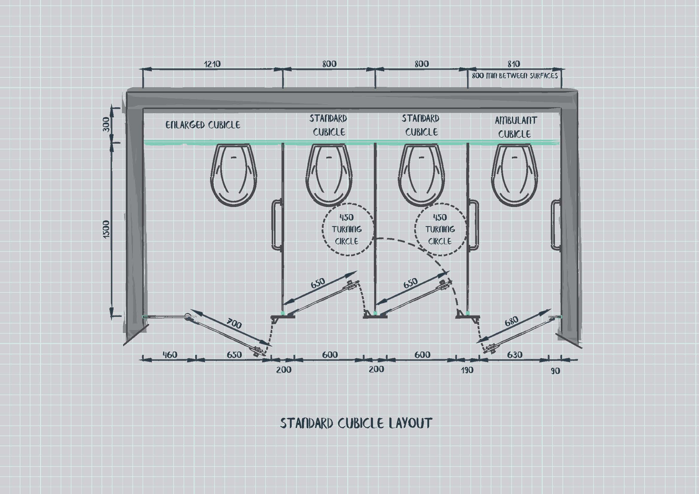 minimum-public-toilet-stall-dimensions-best-design-idea